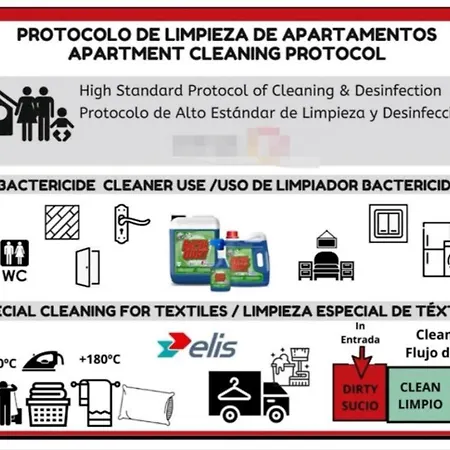 Relax Playa Fenals Appartement *