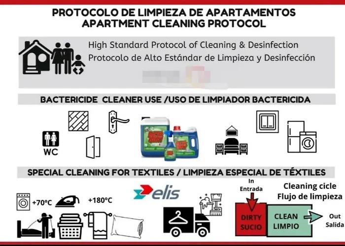 Relax Playa Fenals Apartment *